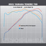 TENERE 700 21-26 RS-12 Stainless Full Exhaust, w/ Stainless Muffler