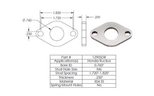 BUILDER SERIES FLANGES