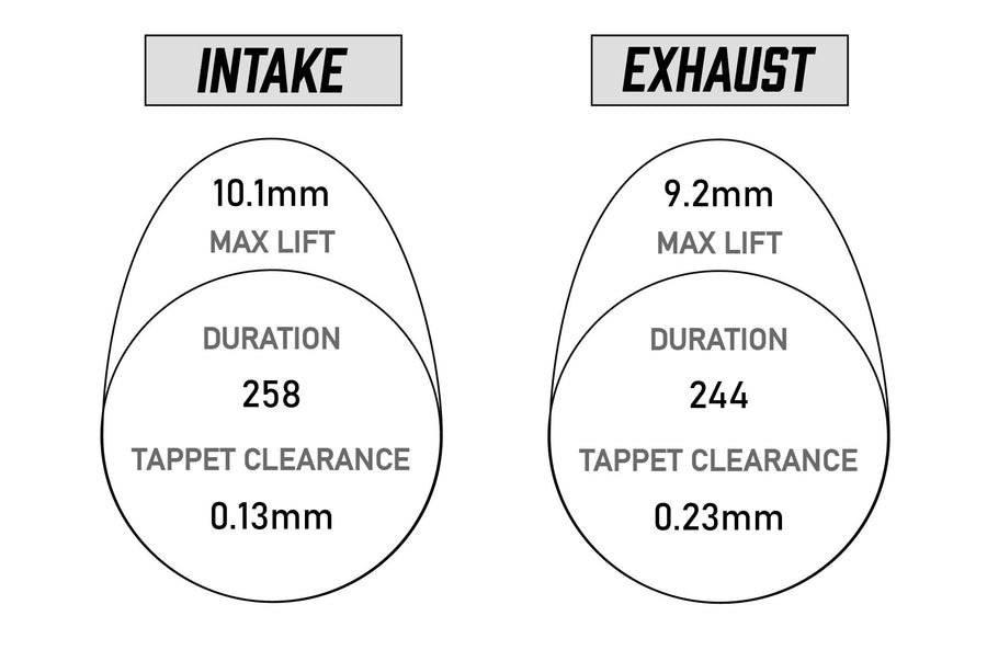 SUZUKI HAYABUSA 2008-20 Camshafts ST-2