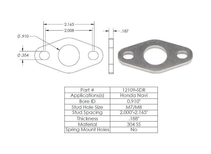 BUILDER SERIES FLANGES