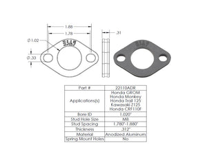 BUILDER SERIES FLANGES