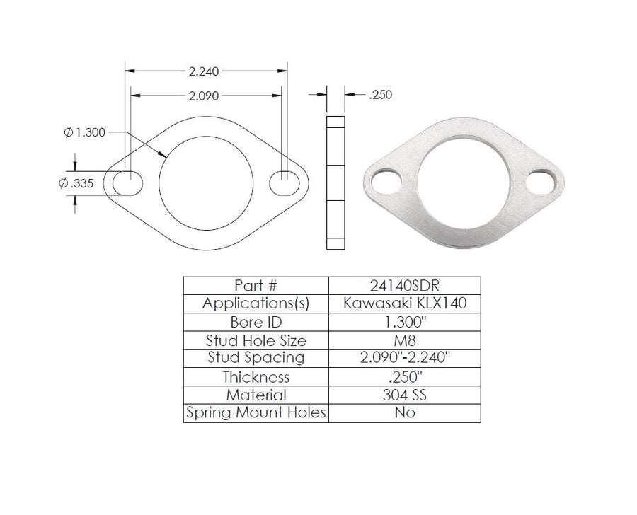 BUILDER SERIES FLANGES