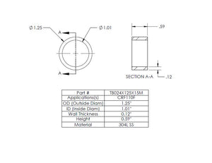 BUILDER SERIES MANFOLDS