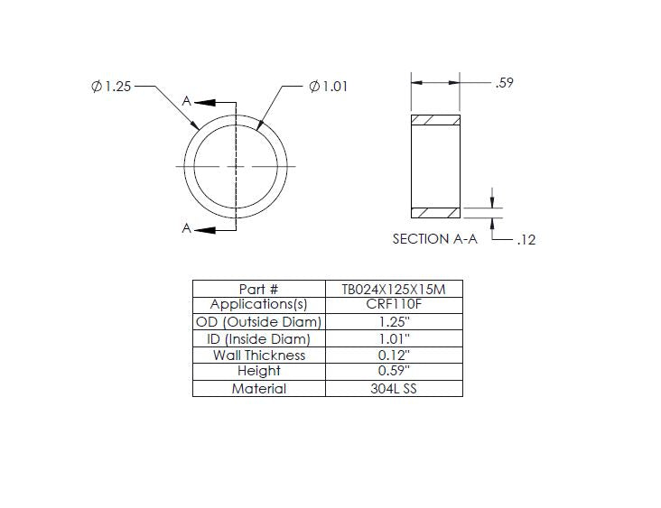 BUILDER SERIES MANFOLDS