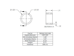 BUILDER SERIES MANFOLDS