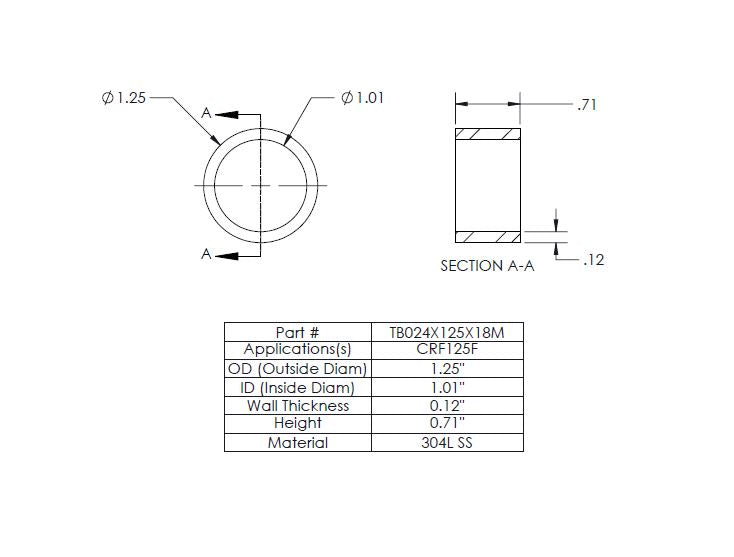 BUILDER SERIES MANFOLDS