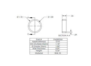 BUILDER SERIES MANFOLDS