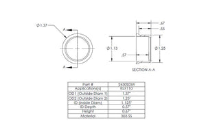 BUILDER SERIES MANFOLDS