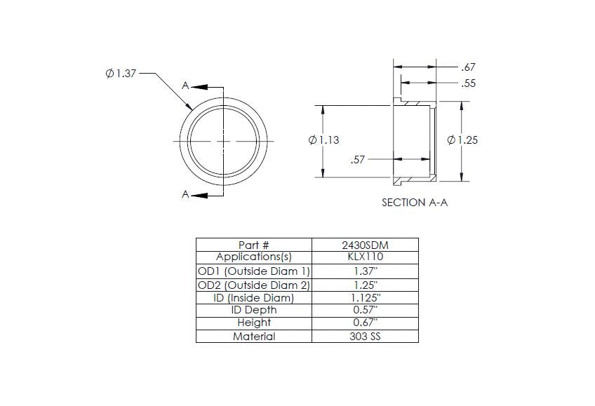 BUILDER SERIES MANFOLDS