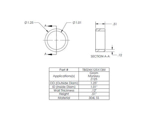 BUILDER SERIES MANFOLDS