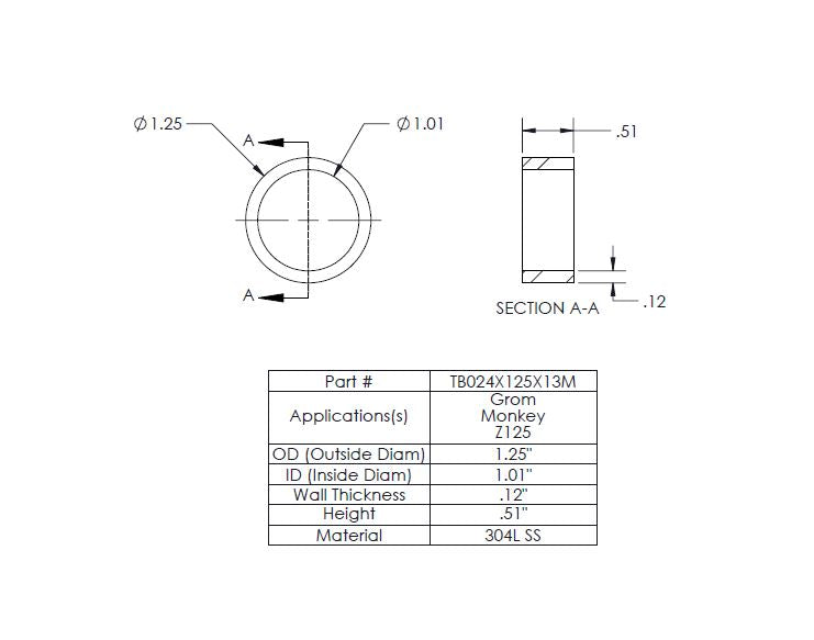 BUILDER SERIES MANFOLDS