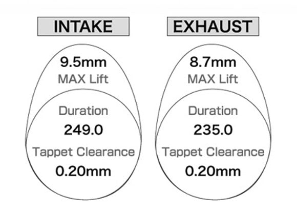SUZUKI HAYABUSA 2008-20 Camshafts ST-2