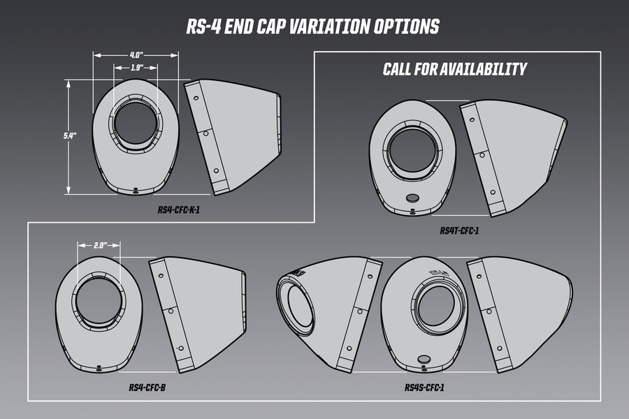 RS-4 REPLACEMENT END CAP KIT