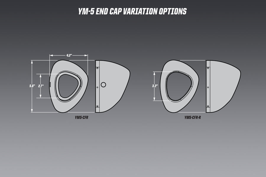 ALPHA / ALPHA T REPLACEMENT END CAP KIT 2" FLARED MATTE