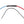 LED Turn Signal Diode Kit