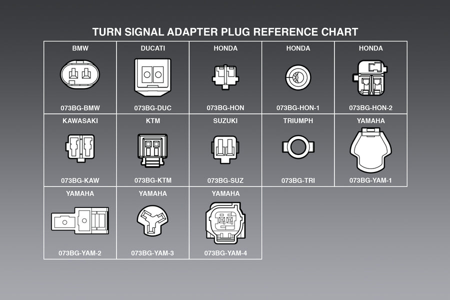 Plug-n-Play Turn Signal Adapters for HONDA (STYLE 1)