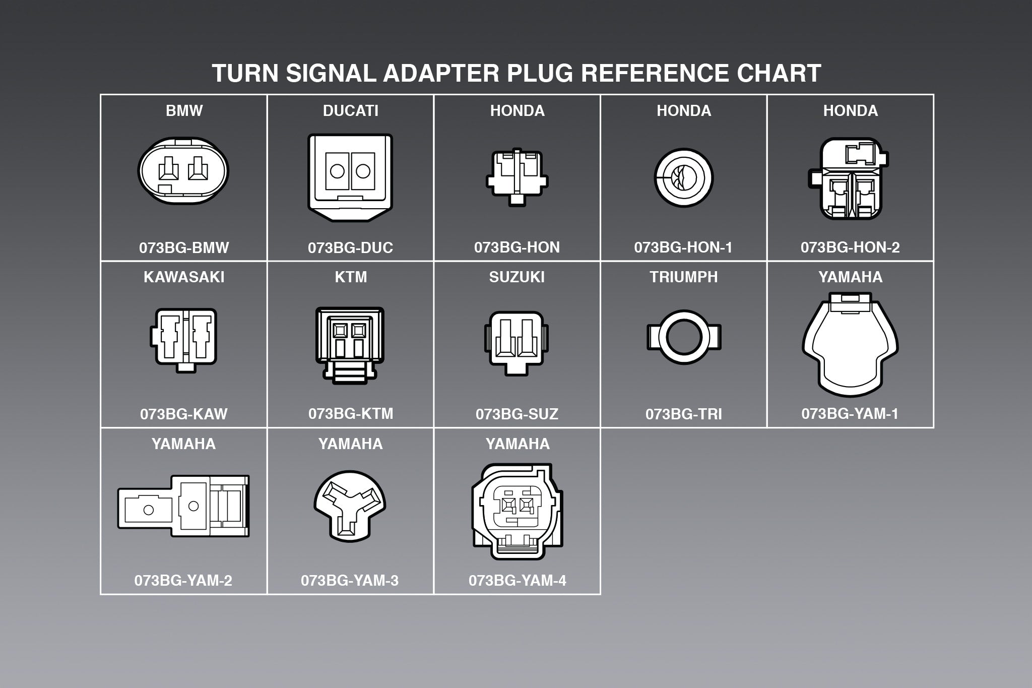 Plug-n-Play Turn Signal Adapters for YAMAHA (STYLE 2) – Yoshimura R&D ...
