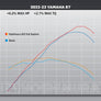 YZF-R7 22-26 / MT-07 17-26 RACE AT2 Titanium Full Exhaust, w/ Titanium Muffler